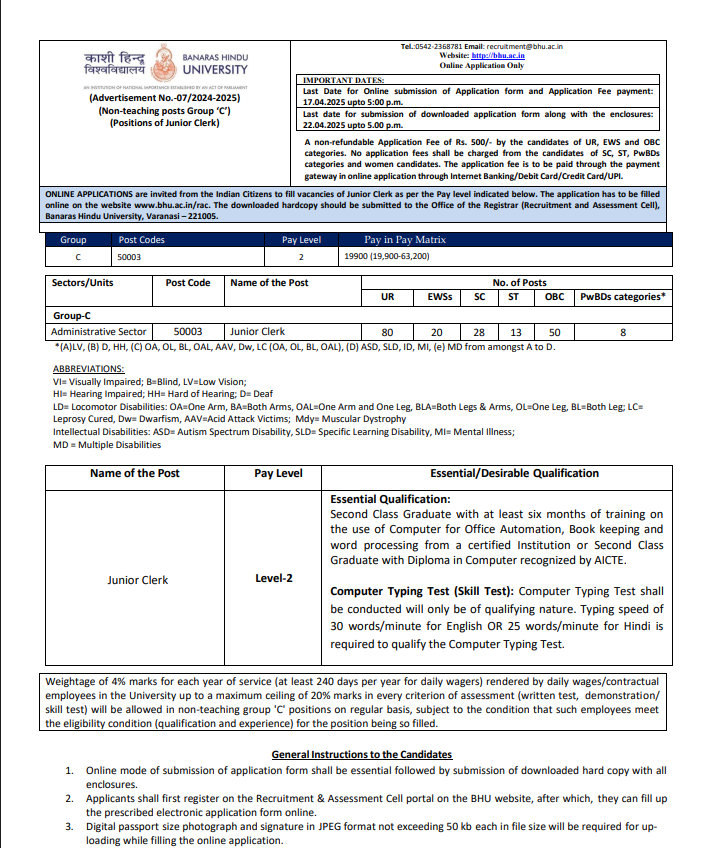 BHU Junior Clerk Online Form 2025
