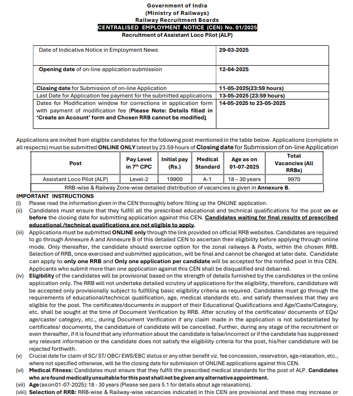 Railway Assistant Loco Pilot (ALP) Recruitment 2025