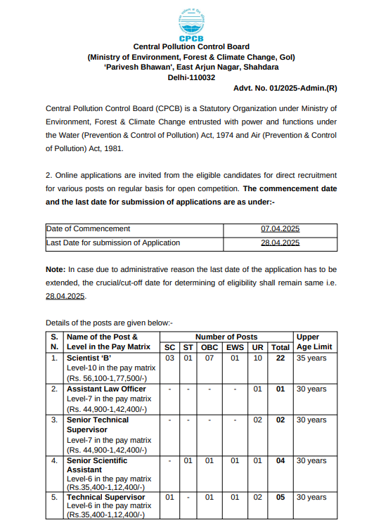 CPCB Recruitment 2025